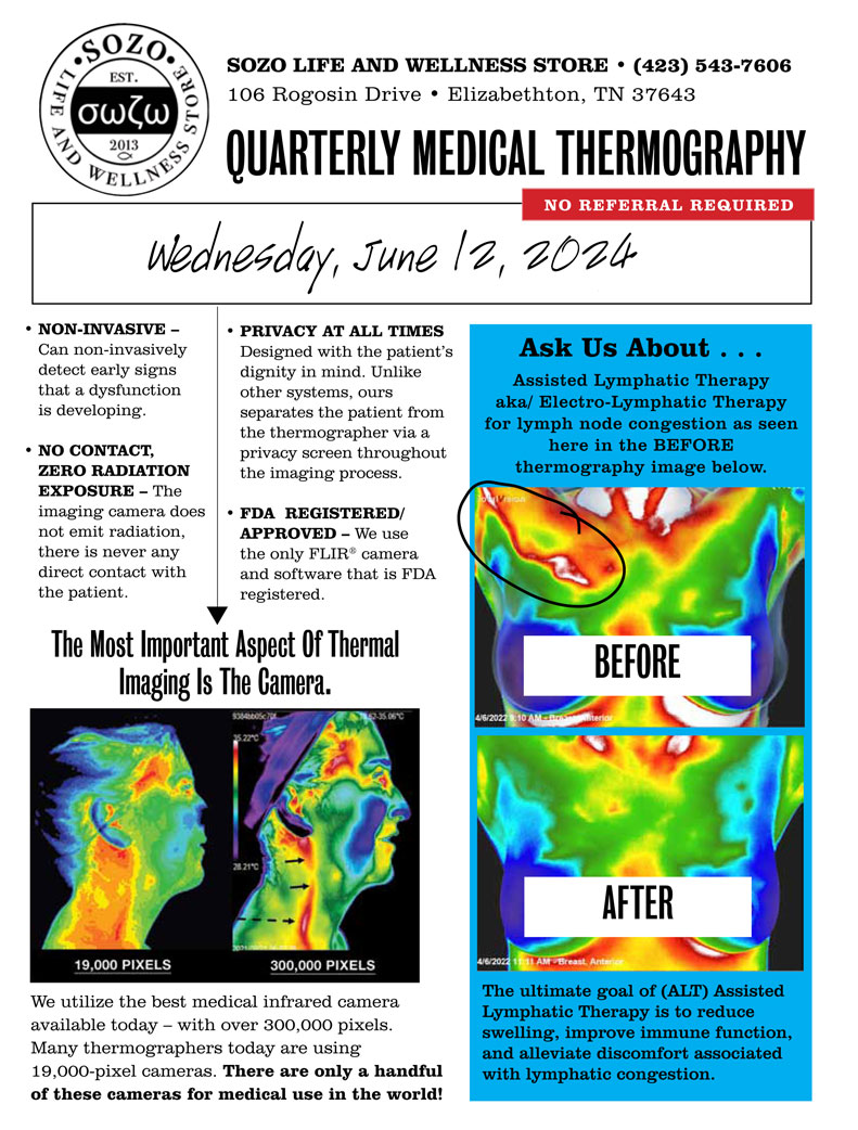 Thermography counter sign at many locations.